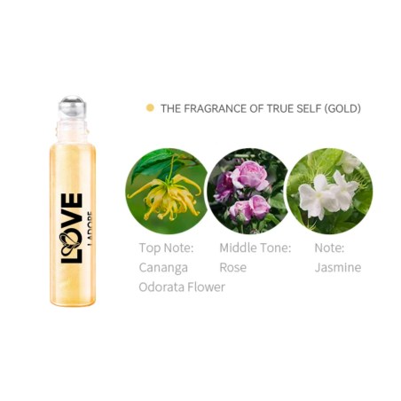 EAU DE PARFUM LOVE - 2 tuoksua