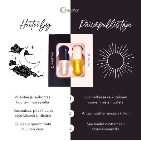 PUSUHUULET-HUULIA TÄYTELÄISTÄVÄ HOITOSETTI