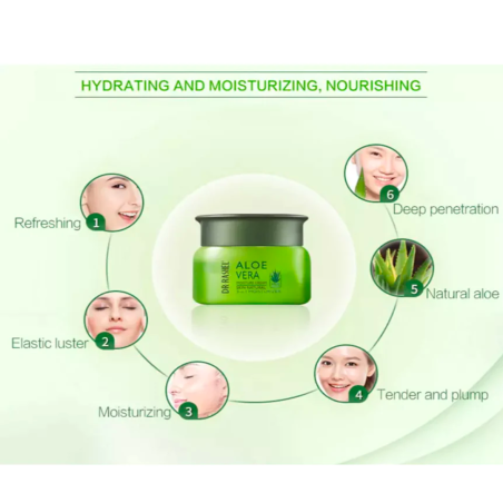 ALOE VERA IHONHOITOSETTI